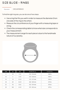 Ring with Three Central Beads